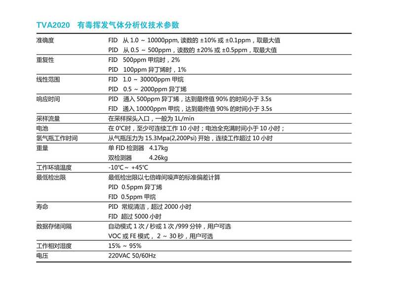 TVA2020彩页-最新_01